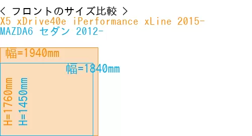 #X5 xDrive40e iPerformance xLine 2015- + MAZDA6 セダン 2012-